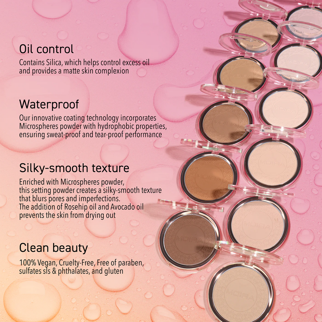 Moira Soft Focus Waterproof Setting Powder