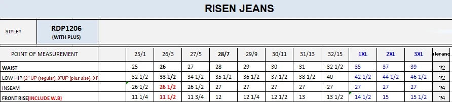 RISEN Split Knee Medium Wash High Rise Denim Jeans (Curvy Too)